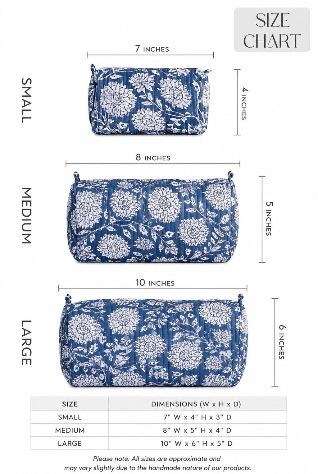 Pouches
